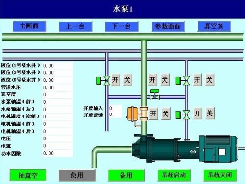 涞源县水泵自动控制系统八号